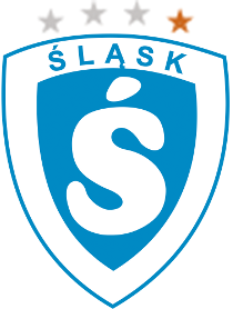 Śląsk Świętochłowice Logo