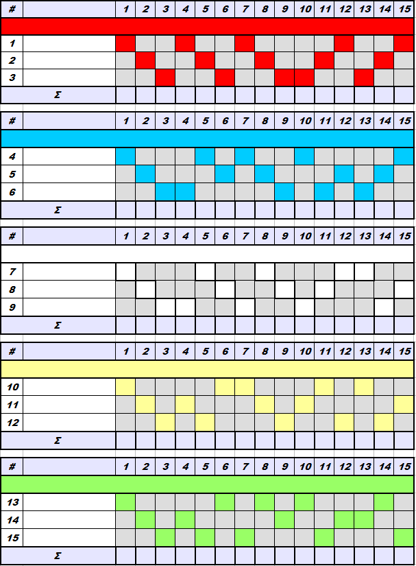 Niecodzienna tabela biegowa. Czterech Polaków pojedzie na Węgrzech